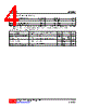 UL66CG-06-SH2-R Datasheet HTML 4Page - Unisonic Technologies 