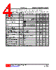 US107CLL-AF5-R Datasheet HTML 4Page - Unisonic Technologies 