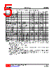 UB209AL-AI-S08-R Datasheet HTML 5Page - Unisonic Technologies 