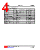 US210ADG-AF5-R Datasheet HTML 4Page - Unisonic Technologies 