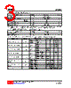 CD4069L-S14-R Datasheet HTML 3Page - Unisonic Technologies 