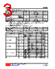 TC4069L-P14-R Datasheet HTML 3Page - Unisonic Technologies 