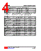 UM605AL-AF5-R Datasheet HTML 4Page - Unisonic Technologies 