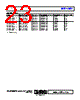 AD5664BCPZ-R2 Datasheet HTML 23Page - Analog Devices 
