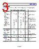 AD5664BCPZ-R2 Datasheet HTML 3Page - Analog Devices 