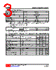 LV321L-AF5-R Datasheet HTML 3Page - Unisonic Technologies 