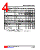 LV321L-AF5-R Datasheet HTML 4Page - Unisonic Technologies 