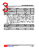 LM321L-AE5-R Datasheet HTML 3Page - Unisonic Technologies 