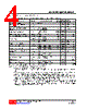 LM321G-AE5-R Datasheet HTML 4Page - Unisonic Technologies 