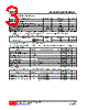 LMV331G-AE5-R Datasheet HTML 3Page - Unisonic Technologies 