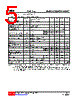 TS321G-AF5-R Datasheet HTML 5Page - Unisonic Technologies 