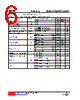 ULC831L-AF5-R Datasheet HTML 6Page - Unisonic Technologies 