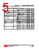 ULC831L-AF5-R Datasheet HTML 5Page - Unisonic Technologies 