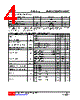 ULC831G-AF5-R Datasheet HTML 4Page - Unisonic Technologies 