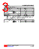 UTL331L-AL5-R Datasheet HTML 3Page - Unisonic Technologies 