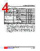UTL331L-AL5-R Datasheet HTML 4Page - Unisonic Technologies 