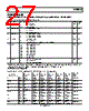 SSM2529ACBZ-R7 Datasheet HTML 27Page - Analog Devices 