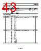 SSM2529ACBZ-R7 Datasheet HTML 43Page - Analog Devices 