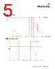 FXP40.07.0085A_17 Datasheet HTML 5Page - Taoglas antenna solutions 