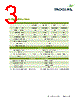 FXP40.07.0085A_17 Datasheet HTML 3Page - Taoglas antenna solutions 