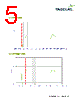 GGBSFTP.45.9.A.08 Datasheet HTML 5Page - Taoglas antenna solutions 