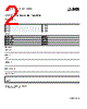 1663019 Datasheet HTML 2Page - PHOENIX CONTACT 