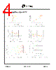 PDM57200x-R21 Datasheet HTML 4Page - P-tec Corporation 