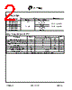 PDM58460x-R21 Datasheet HTML 2Page - P-tec Corporation 