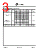 PDM58460x-R21 Datasheet HTML 3Page - P-tec Corporation 