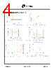 PDM88150x-R21 Datasheet HTML 4Page - P-tec Corporation 