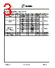 PDM88185x-R21 Datasheet HTML 3Page - P-tec Corporation 