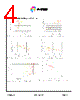 PDM88230A-R02 Datasheet HTML 4Page - P-tec Corporation 