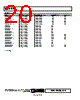 AD8629ARMZ-R2 Datasheet HTML 20Page - Analog Devices 