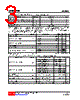 U74HC240L-R20-R Datasheet HTML 3Page - Unisonic Technologies 