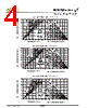 85DR10 Datasheet HTML 4Page - Nell Semiconductor Co., Ltd 