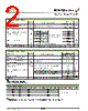 85DR10 Datasheet HTML 2Page - Nell Semiconductor Co., Ltd 