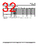 RTL8153-VB-CG Datasheet HTML 32Page - REALTEK 