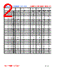 CFL161010CF-R10 Datasheet HTML 2Page - FENGJUI TECHNOLOGY CO., LTD. 