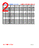 CFL252018CF-R47 Datasheet HTML 2Page - FENGJUI TECHNOLOGY CO., LTD. 