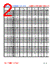 CFL201212SF-R47 Datasheet HTML 2Page - FENGJUI TECHNOLOGY CO., LTD. 