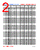 CFL0603C-R34 Datasheet HTML 2Page - FENGJUI TECHNOLOGY CO., LTD. 