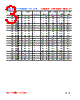 CFL0603C-R34 Datasheet HTML 3Page - FENGJUI TECHNOLOGY CO., LTD. 