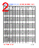 FL160808-R22K Datasheet HTML 2Page - FENGJUI TECHNOLOGY CO., LTD. 
