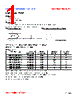 PBF1008R1-R23 Datasheet HTML 1Page - FENGJUI TECHNOLOGY CO., LTD. 