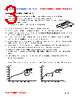 PI07024-R33M Datasheet HTML 3Page - FENGJUI TECHNOLOGY CO., LTD. 