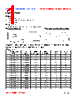 PI07035-R10M Datasheet HTML 1Page - FENGJUI TECHNOLOGY CO., LTD. 