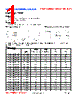 PI07030Q1-R33M Datasheet HTML 1Page - FENGJUI TECHNOLOGY CO., LTD. 