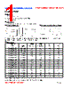 PI07050-R56M Datasheet HTML 1Page - FENGJUI TECHNOLOGY CO., LTD. 
