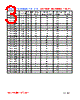 FL201209-R27K Datasheet HTML 3Page - FENGJUI TECHNOLOGY CO., LTD. 