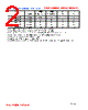 PI13067-R10N Datasheet HTML 2Page - FENGJUI TECHNOLOGY CO., LTD. 
